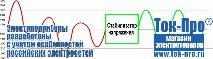 Электрические генераторы переменного тока купить - Магазин стабилизаторов напряжения Ток-Про в Сызрани